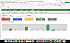 Planilha de Gestão de Compras e Pedidos Completa em Excel 6.3 365 - MAC - Imagem 4