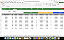 Planilha de Gestão de Compras e Pedidos Completa em Excel 6.3 365 - MAC - Imagem 15