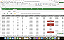 Planilha de Gestão de Compras e Pedidos Completa em Excel 6.3 365 - MAC - Imagem 16