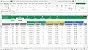 Planilha de Gestão de Compras e Pedidos Completa em Excel 6.2 - Imagem 2