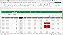 Planilha de Gestão de Compras e Pedidos Completa em Excel 6.2 - Imagem 3