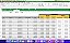Planilha de Controle de Vendas e Comissões Completa em Excel 6.0 - MAC - Imagem 4
