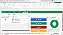 Planilha de Orçamento de Prestação de Serviços em Excel 6.0 - Imagem 8