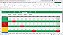 Planilha de Orçamento Empresarial em Excel 6.0 - Imagem 3