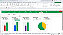 Planilha de Formação de Preços para Serviços em Excel 6.0 - Imagem 2