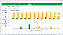 Planilha de Ordem de Serviços em Excel 6.0 - Imagem 4