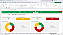 Planilha Ciclo PDCA em Excel 6.0 - Imagem 2