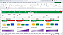 Planilha de KPI (Key Performance Indicators) em Excel 6.0 - Imagem 2