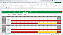 Planilha de KPI (Key Performance Indicators) em Excel 6.0 - Imagem 4
