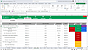 Planilha de KPI (Key Performance Indicators) em Excel 6.0 - Imagem 8