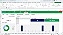 Planilha de Controle de Tarefas Completa em Excel 6.0 - Imagem 5