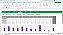 Planilha de Controle de Tarefas Completa em Excel 6.0 - Imagem 7