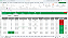 Planilha de Gestão de Contratos em Excel 6.0 - Imagem 5