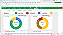 Planilha de Orçamento Pessoal e Familiar Completa em Excel 6.4 365 - Imagem 1