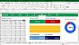 Planilha de Cálculo para Fretes Fracionados Por KM Rodado em Excel 6.0 - Imagem 2