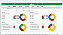Planilha de Gestão de Compras e Pedidos Completa em Excel 6.3 365 - Imagem 2
