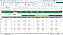 Planilha de Gestão de Compras e Pedidos Completa em Excel 6.3 365 - Imagem 16