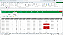 Planilha de Gestão de Compras e Pedidos Completa em Excel 6.3 365 - Imagem 17
