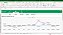 Planilha Dashboard de Faturamento e Receitas em Excel 6.1 - Imagem 8