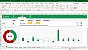 Planilha Dashboard de Faturamento e Receitas em Excel 6.1 - Imagem 2