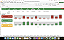 Planilha de Controle de Estoque e Vendas Completa em Excel 6.2 365 - MAC - Imagem 1