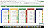 Planilha de Avaliação Roda da Vida em Excel 6.1 - MAC - Imagem 2