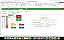Planilha de Avaliação Roda da Vida em Excel 6.1 - MAC - Imagem 4