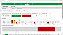 Planilha de Contas a Pagar e Receber em Excel 6.0 365 - Imagem 3