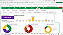 Planilha de Fluxo de Caixa Completo em Excel 6.3 365 - Imagem 13