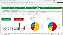 Planilha de Controle Financeiro Completa em Excel 6.4 365 - Imagem 5