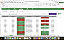 Planilha de Contas a Pagar e Receber em Excel 6.0 365 - MAC - Imagem 7