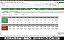 Planilha de Controle Financeiro Completa em Excel 6.4 365 - MAC - Imagem 8