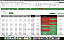 Planilha de Controle Financeiro Completa em Excel 6.4 365 - MAC - Imagem 17