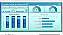 Planilha de Projeção de Vendas Mensal Simples em Excel - Imagem 1