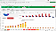 Planilha Dashboard de Receitas e Despesas Financeiras em Excel 6.0 - Imagem 7