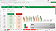 Planilha Dashboard de Receitas e Despesas Financeiras em Excel 6.0 - Imagem 1