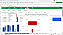Planilha Dashboard de Gastos e Despesas Financeiras em Excel 6.0 - Imagem 3