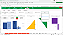 Planilha Dashboard de Gastos e Despesas Financeiras em Excel 6.0 - Imagem 4