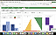 Planilha Dashboard Completa de Resultados Financeiros em Excel 6.0 - MAC - Imagem 4