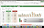 Planilha Dashboard Completa de Resultados Financeiros em Excel 6.0 - MAC - Imagem 7