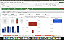 Planilha Dashboard de Receitas e Despesas Financeiras em Excel 6.0 - MAC - Imagem 8