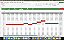 Planilha Dashboard de Gastos e Despesas Financeiras em Excel 6.0 - MAC - Imagem 6