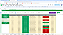 Planilha de Contas a Receber em Google 6.1 - Imagem 8