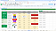 Planilha de Fluxo de Caixa Completo em Google 6.3 - Imagem 8