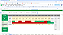 Planilha de Fluxo de Caixa Completo em Google 6.3 - Imagem 13