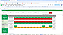 Planilha de Fluxo de Caixa Completo em Google 6.3 - Imagem 16