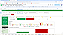 Planilha de Controle Financeiro Completa em Google 6.4 - Imagem 8