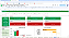 Planilha de Controle Financeiro Completa em Google 6.4 - Imagem 16