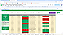 Planilha de Controle Financeiro Completa em Google 6.4 - Imagem 17
