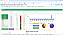 Planilha Dashboard Completa de Resultados Financeiros em Google 6.0 - Imagem 1